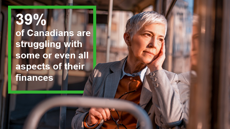According to recent findings from the TD Financial Health Index (FHI), 39 per cent of Canadians surveyed are struggling with some or all aspects of their finances.