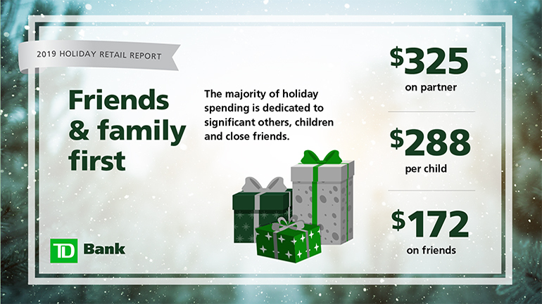 Holiday-Spending-Down-Credit-Use-Remains-Strong-Cash-Back-is-King-and-More-Revelations-infographic.jpg#asset:3121