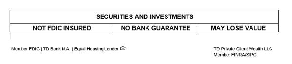 Securities and Investments, not FDIC insured, no bank guarantee, may lose value