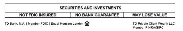 wealth disclosure: securities and investments, not FDIC insured, no bank guarantee, may lose value