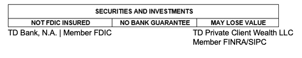 Wealth disclosure: Securities and Investments, Not FDIC insured, no bank guarantee, may lose value