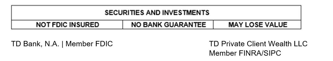 wealth disclosure: securities and investments, not FDIC insured, no bank guarantee, may lose value