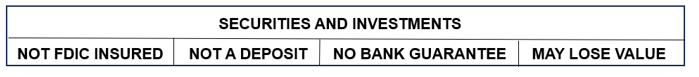 wealth disclosure: securities and investments, not FDIC insured, not a deposit, no bank guarantee, may lose value