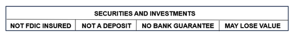 Wealth disclosure: securities and investments, not FDIC insured, not a deposit, no bank guarantee, may lose value