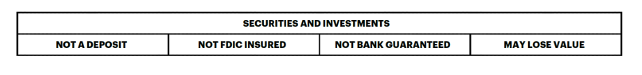 wealth disclosure: securities and investments, not a deposit, not FDIC insured, not bank guarantee, may lose value