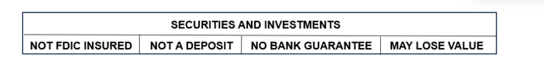 Wealth Disclosure: securities and investments, not FDIC insured, not a deposit, no bank guarantee, may lose value