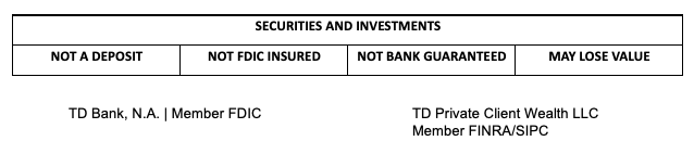 disclosure: securities and investments, not a deposit, not FDIC insured, not bank guarantee, may lose value