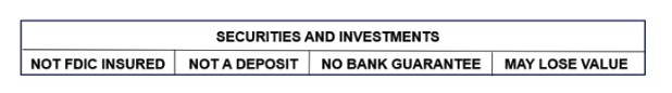 Securities and Investments, Not FDIC Insured, Not a Deposit, No Bank guarantee, may lose value