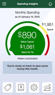 Close to 1 Million Canadians are using TD MySpend, a mobile money management app that makes it easier to track their spending habits. The app features a traffic-light coloured Spending Insights meter updates in real-time with each transaction to provide a quick snapshot of whether a customer is above, at, or below their typical monthly spending habits. (CNW Group/TD Bank Group)