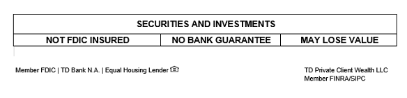 Wealth Disclosure: Securities and Investments, not FDIC insured, no bank guarantee, may lose value
