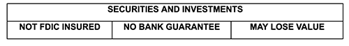 securities and investments, not fdic insured, no bank guarantee, may lose value