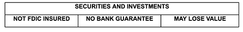 Securities and investments, not FDIC insured, no bank guarantee, may lose value