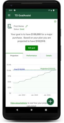 TD GoalAssist (CNW Group/TD Bank Group)